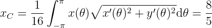       1  ∫ π     ∘ --------------     8
xC =  ---    x(𝜃)  x′(𝜃)2 + y ′(𝜃)2d𝜃 =--
      16  −π                          5
