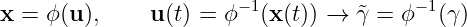 x = ϕ(u ),     u(t) = ϕ−1(x (t)) →  ˜γ = ϕ−1(γ)
