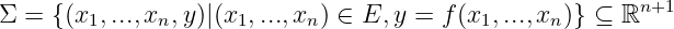 Σ  = {(x1,...,xn,y )|(x1,...,xn) ∈ E, y = f(x1,...,xn )} ⊆  ℝn+1
